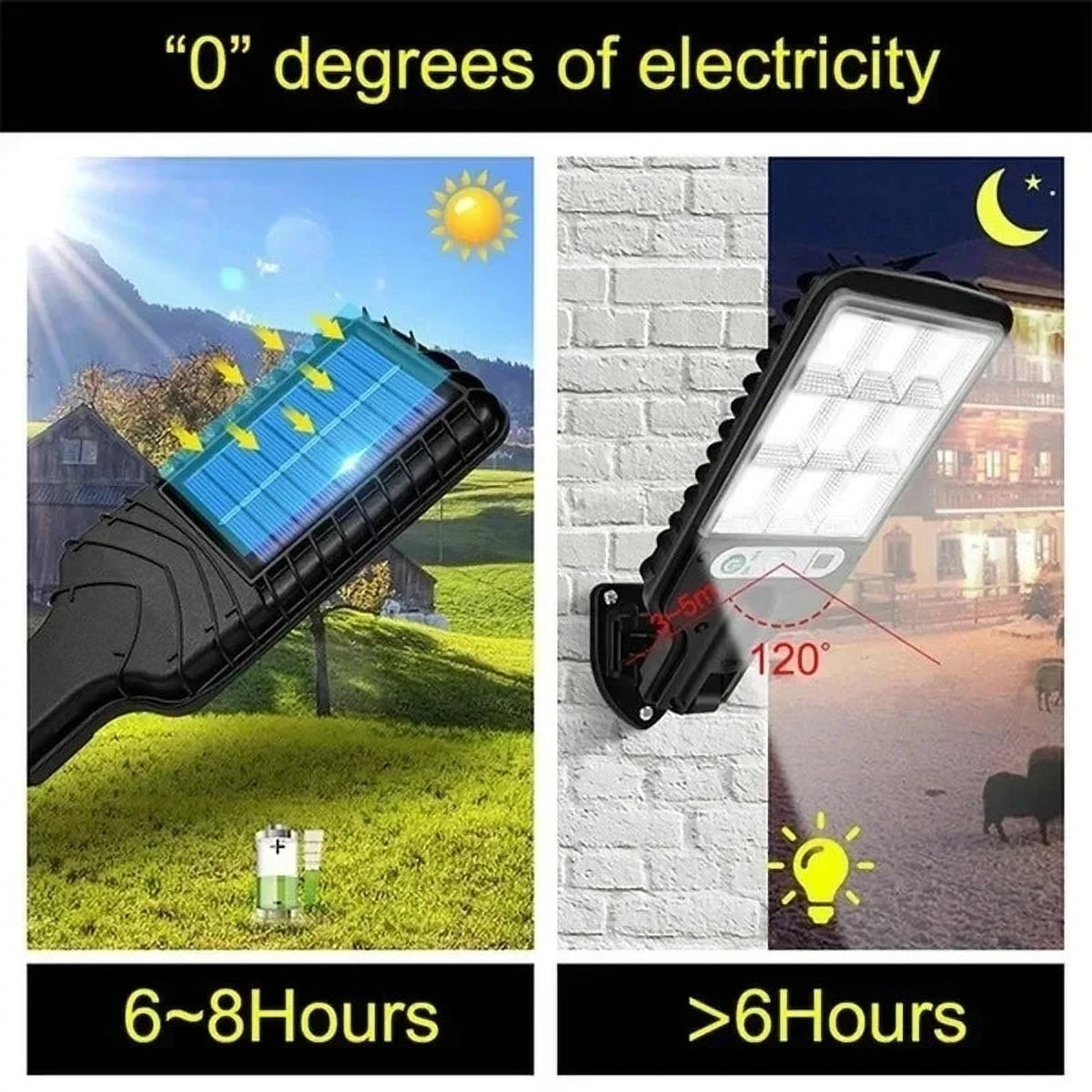 Lampă Solară de Exterior JY-150, cu 150 LED COB, S