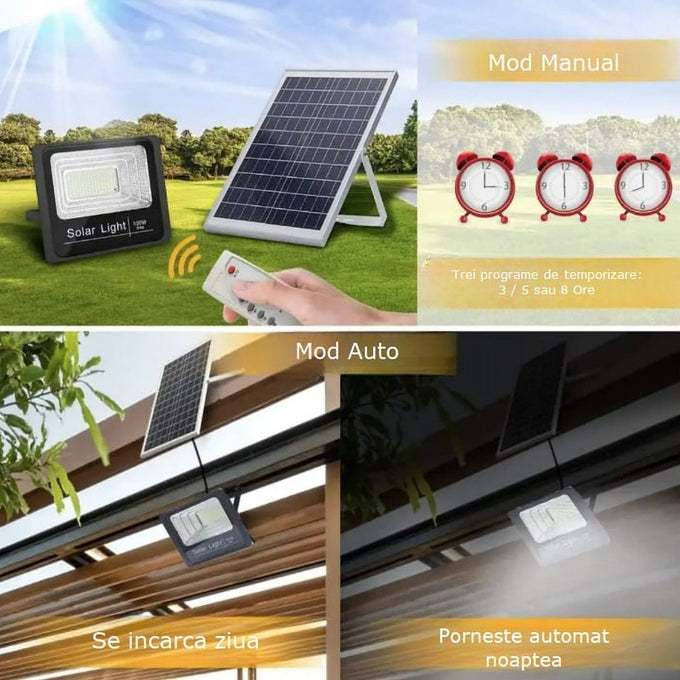 Proiector Solar 50W-400W cu Panou Solar și Telecomandă, pentru Iluminat Exterior