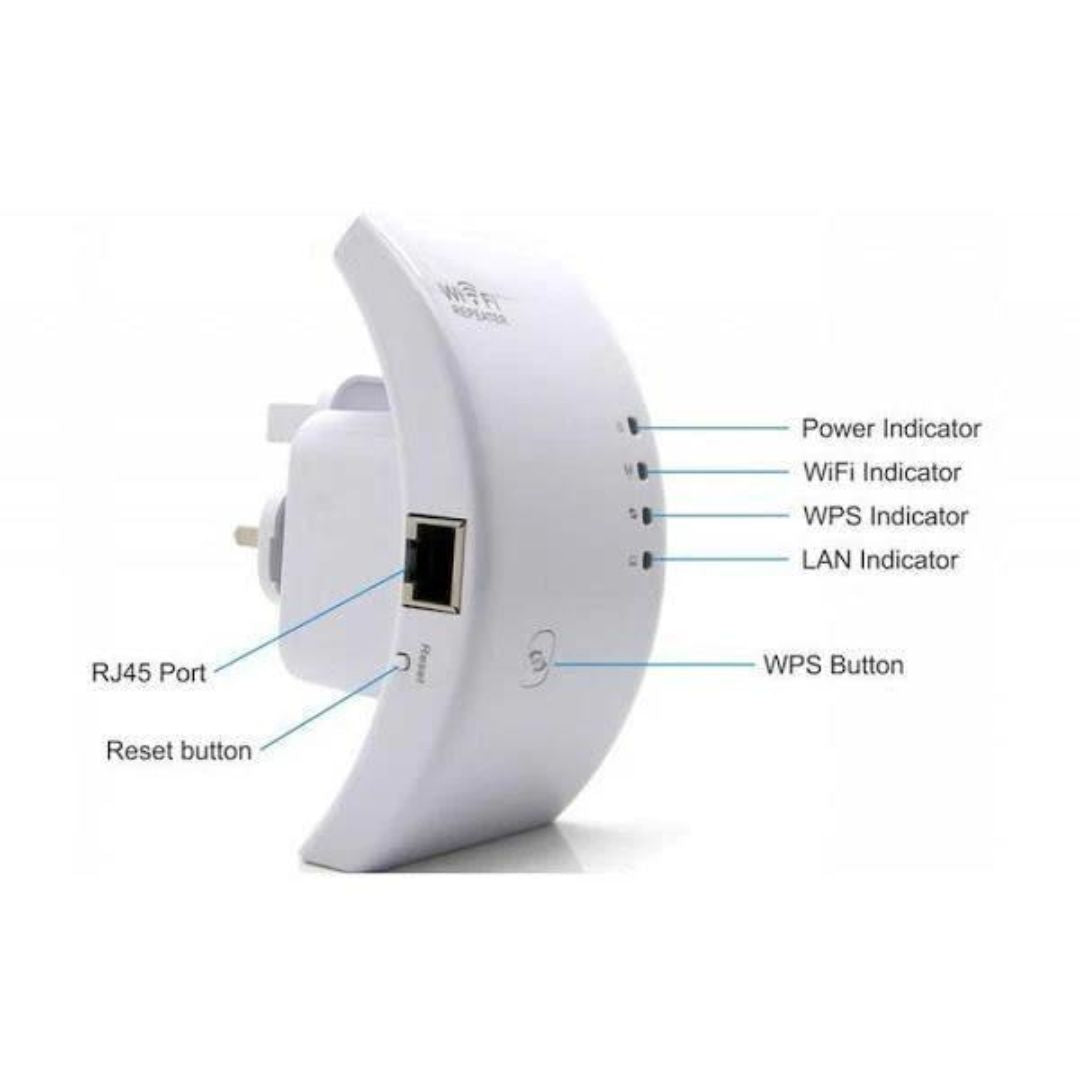Amplificator Wi-Fi 300 Mb/s, Dublează Semnalul, se Bagă în Priză