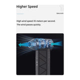 Suflantă de Aer Turbo Mini Jet Fan, 130.000 RPM, 52 m/s, cu Motor fără Perii și Duză Suplimentară