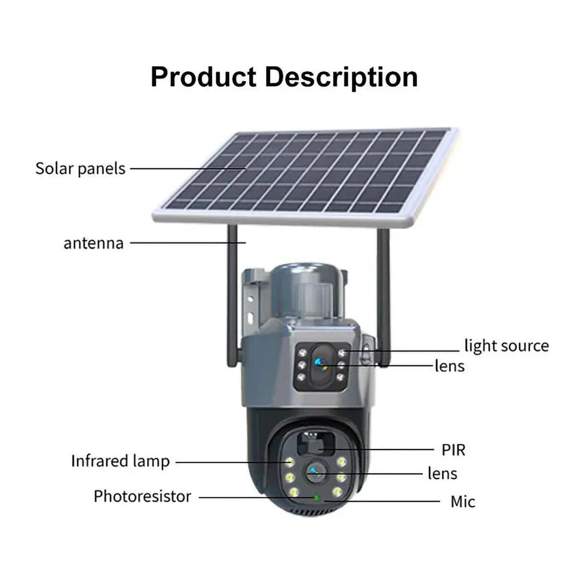 Cameră de Supraveghere cu Panou Solar, 4G, Lentile Duble, 4K 8MP, cu Senzor de Mișcare