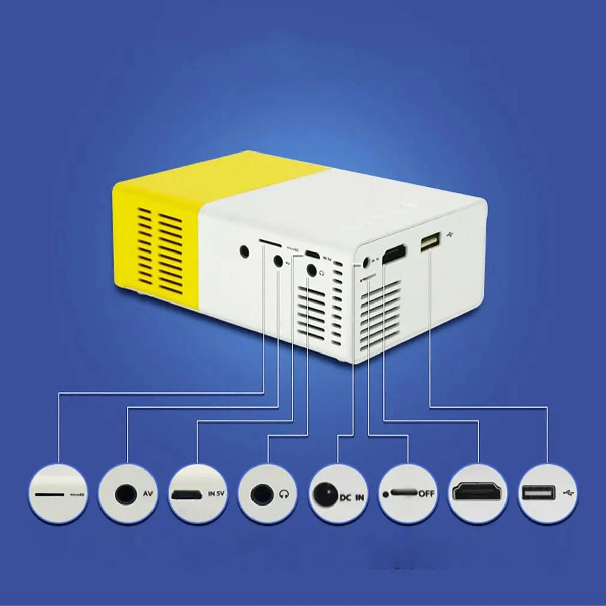 Proiector Portabil LED pentru Filme, cu Boxă Integrată, HDMI și USB