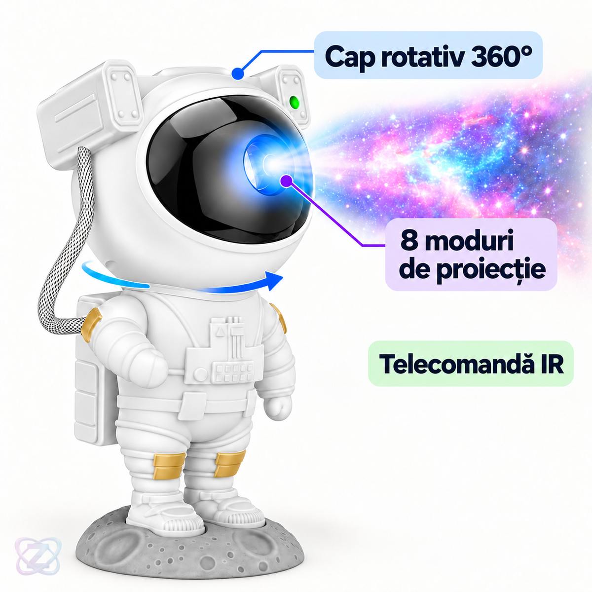 Proiector In Forma de Astronaut – caracteristici