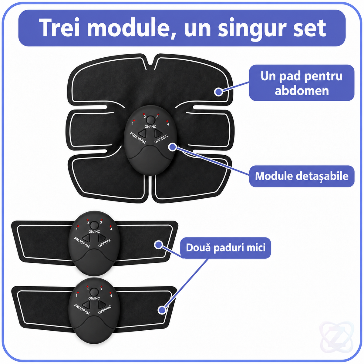 Aparat de Remodelare a Abdomenului cu Electrostimulare EMS, SixPack Gym – features