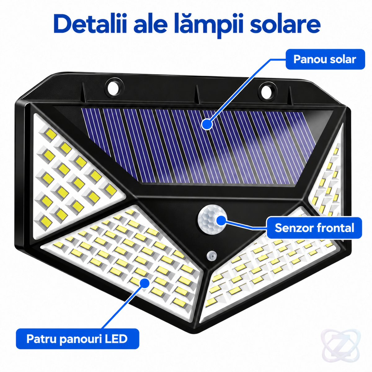 Lampă Solară cu Senzor de Mișcare, 100 LED-uri, 600 Lumeni, cu 3 Moduri de Funcționare – features