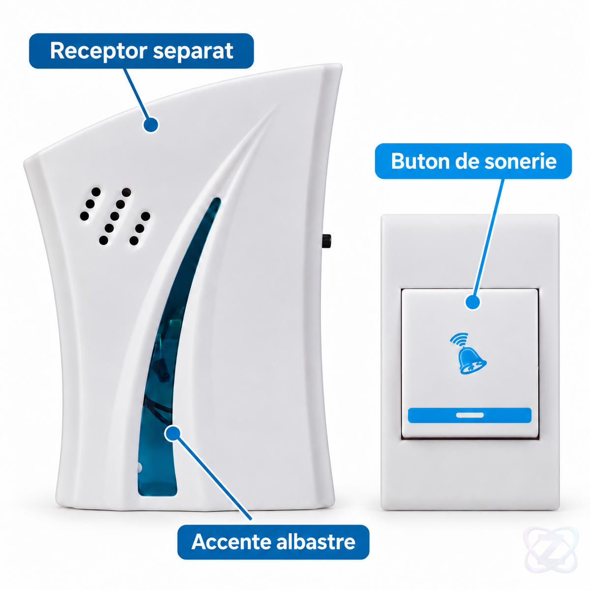 Sonerie Wireless cu Buton și Receptor, 32 de Melodii, Rază 50-80 m, Fără Găuri în Perete – features