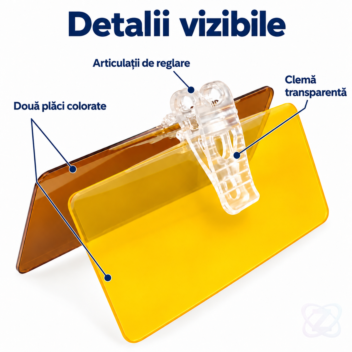 Parasolar Auto Visor HD, cu 2 Plăci Acrilice, Fumurie pentru Zi și Galbenă pentru Noapte – features