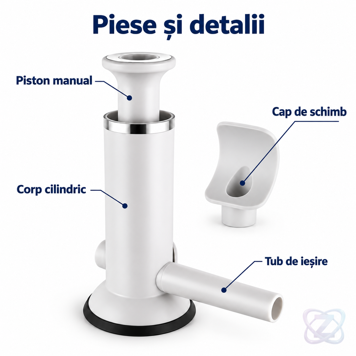 Mașină Manuală pentru Cârnați și Chiftele 2 în 1, cu Piston, din ABS și Inox – features