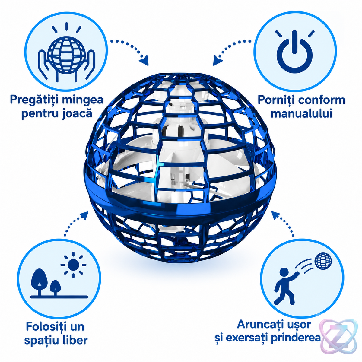 Minge zburătoare albastră – instrucțiuni